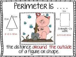Perimeter Pig Poster Elementary Math Third Grade Classroom Teaching Math