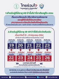 เผยแนวทางลงทะเบียน ไทยร่วมใจ กรุงเทพฯ ปลอดภัย จองวัคซีนโควิด 19 กรุงเทพ ทำได้ผ่านเว็บไซต์ www.ไทยร่วมใจ.com เน้นกลุ่มไม่เคยรับมาตรการรัฐ Gxa2e07c 0sdhm