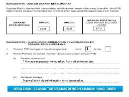 Pada setiap lakuan ringkuk tubi separa, bahagian bawah belakang badan hendaklah sentiasa menyentuh tilam senaman semasa bahu diangkat. Sistem Penilaian Prestasi Pegawai Perkhidmatan Awam Laporan Nilaian