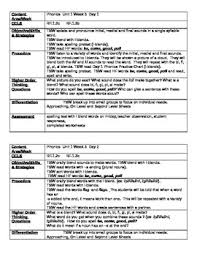 Mcgraw Hill Wonders First Grade Lesson Plans For Phonics And Word Work Unit 1 First Grade Lessons Phonics Lesson Plans Phonics Lessons