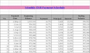 Personal Loan Emi Calculator Excel Citehrblog