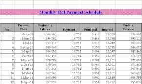 personal loan emi calculator excel citehrblog