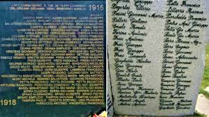 Quando nel febbraio di quest'anno sollevavamo le nostre perplessità sulle modalità di costituzione e gestione della casa di riposo pubblica monumento ai caduti in guerra, ci avevamo visto giusto! Olbia Monumento Ai Caduti Rimosso Il Nome Di Una Vittima Della Grande Guerra