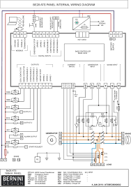 This generator set is one of a family. Diagram Remote Control Wire Diagram Full Version Hd Quality Wire Diagram Forexdiagrams Unitipossiamo It