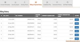 Pastikan nama bil dan nombor akaun adalah betul berdasarkan resit bil. Bil Elektrik Tinggi Semak Bil Tnb Terkini Dan Terdahulu Dengan Mytnb Portal Online Majalah Labur