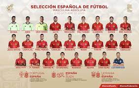Produtos da seleção espanhola de futebol. Espanha Anuncia Convocados Para O Amistoso Contra Portugal E Os Proximos Jogos Da Liga Das Nacoes Futebol Espanhol Ge