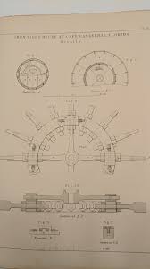 The calendar is one page which contains the full 12 months calendar and list of holidays in philippines. Blueprint Drawing And Plan Of The Lighthouse As It Was In 1868 Florida Cape Canaveral Lighthouse Art Collectibles Prints Efp Osteology Org