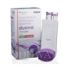 Image result for Tiotropium