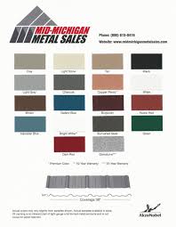 Hardy Rib Metal Roofing Panels Mid Michigan Metal Sales