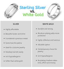 Maybe you would like to learn more about one of these? White Gold Vs Silver Rings Wedding Knowhow