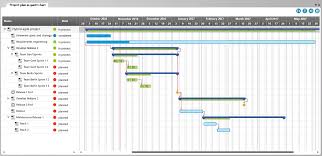 Project management (pm) software has become an umbrella term, encompassing a range of solutions from lighter. What Is Hybrid Project Management Knowledge Online