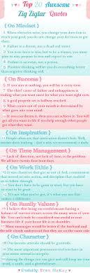 Top 20 Awesome Zig Ziglar Quotes Http Www Embracinghome Com Zig Ziglar Motivational Quotes Finest Zig Ziglar Quotes Sales Quotes Inspirational Quotes