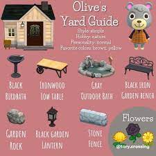 Olive S Yard Guide Animalcrossing Animal Crossing Animal Crossing Wild World Animal Crossing Guide