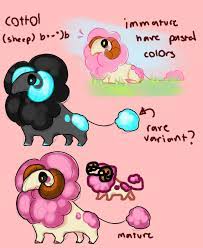 Creatures of sonaria all creatures; Cottol Creatures Of Sonaria Wiki Fandom