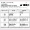 With the advancement of technology, a large number of these best washing machine are being produced by the different brands and selecting the right one is thus a tough choice to make. 1