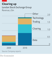 Having Its Cake The London Stock Exchange Is Thriving