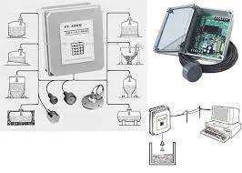 Basic Priciple Advantages And Disadvanatges Of Ultrasonic Level Sensors And Product Types Suggestions Level Sensor Basic Sensor