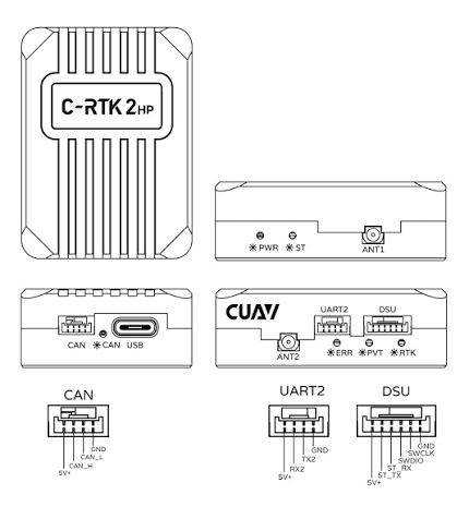 C-RTK2 HP Heading and RTK Receiver · C-RTK系列GNSS