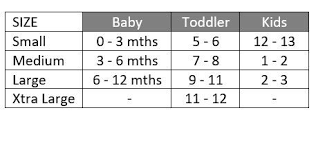 Slumbies Sizing For Kids Toddler And Babies Size Chart For Kids Charts For Kids Toddler