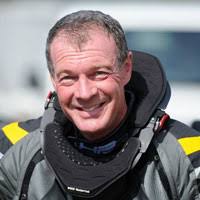 What's your motorcycle's GCF rating?