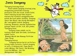 Contoh Cerita Fabel Kucing Dan Anjing Surat R