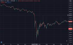 What happens to bitcoin when stock market crashes? Bitcoin Crashes Trustnodes