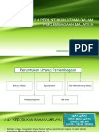 Selain itu membincangkan hak asasi kebebasan individu. 2 4 Peruntukan Utama Dalam Perlembagaan Malaysia