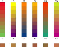 4 monochromatic value scale mixing complementary colors