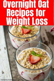 Pin On Eating Well All In Moderation