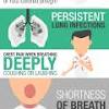 The exact cause of lung cancer is still being investigated. 1
