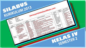 Silabus kelas 6 sd/mi kurikulum 2013 revisi 2020 ini telah mencakup semua tema, yang mana terdapat 9 tema pada pembelajaran k13 kelas 6. Silabus Kelas 4 Semester 2 Kurikulum 2013 Format Lengkap Portal Edukasi Dikdas