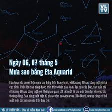 Tuy nhiên, bạn có thể bắt gặp vô số sao băng lấp lánh kể cả trước và sau những ngày đó, đặc biệt là vào những giờ trước bình minh. Ngay 06 07 Thang 5 MÆ°a Sao BÄng Báº£o Binh H Eta Aquarid Váº­t Ly Thien VÄn