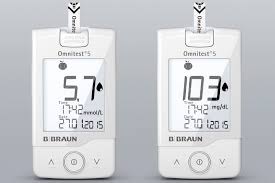 Millimoles per liter or milligrams per deciliter? Blood Glucose Conversion Tables