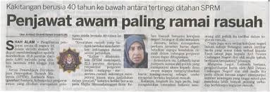 Laporan ccris dan ctos di malaysia sama tapi tak serupa dengan 2 perbezaan ketara. Rasuah Penghayatan Etika Peradaban Group 6 Posts Facebook