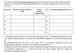 Solved Give The Corresponding Electron Configurations For