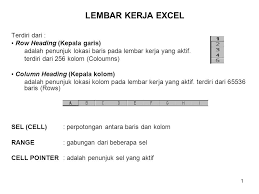 Check spelling or type a new query. Lembar Kerja Excel Terdiri Dari Row Heading Kepala Garis Ppt Download