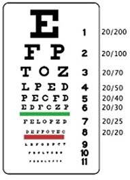 eye chart snellen 10 ft