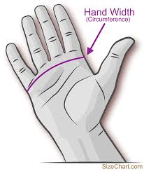 Glove Sizes Chart Uk Images Gloves And Descriptions