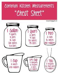 Common Kitchen Measurements Kitchen Measurements Baking Tips Cooking Tips