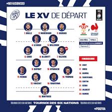 Rowland phillips, entraîneur du pays de galles. La Composition Du Xv De France Face Au Pays De Galles 6 Nations Rugby O Top