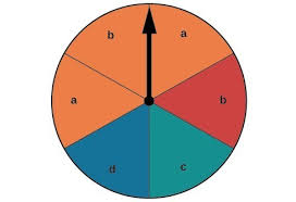 computing the probability of the union of two events