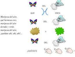Poesias Con Pictogramas Palabras Azules Poesia Palabras Y Educacion Infantil