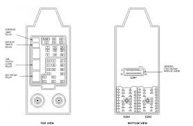 This is the diagram of 98 f150 fuse panel diagram that you search. Need A Fuse Box Diagram Legend Ford F150 Forum Community Of Ford Truck Fans