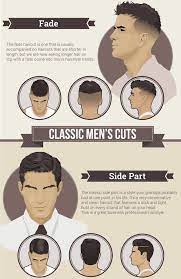 Pin On Hair Cut Styles
