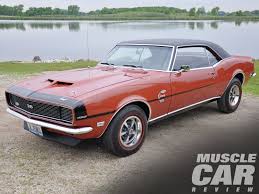 Image result for Corvette Bronze 1968 Camaro
