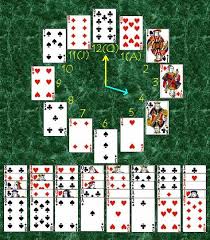 100% free, undo support, multiple decks, stats, custom backgrounds and more. Solitaire Card Games Grandfather S Clock Wikibooks Open Books For An Open World