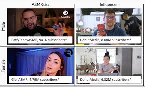 The effect of autonomous sensory meridian response (ASMR) messages on  consumer brand perceptions and intentions - Gotsch - 2025 - Journal of  Consumer Behaviour - Wiley Online Library