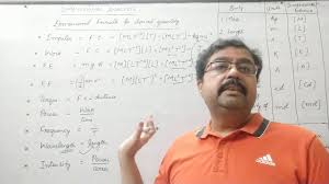 In mechanics, the length, mass, time, temperature, and electric current are taken as three base dimensions, and meter, kilogram, second, ampere, kelvin, mole, and candela are the. Class 11 Physics Dimensional Analysis 1 Dimensional Formula Of Some Quantities Youtube