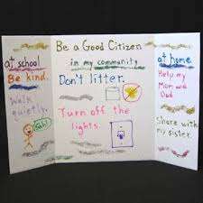 1st Grade Good Citizen Project Kindergarten Social Studies Social Studies Communities 3rd Grade Social Studies