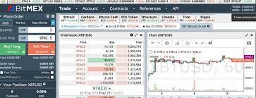11 Best Cryptocurrency Exchanges To Buy And Trade Bitcoin Cryptocurrency Thinkmaverick My Personal Journey Through Entrepreneurship Best Cryptocurrency Cryptocurrency Trading Cryptocurrency